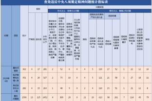 德媒：多特球员质疑泰尔齐奇能力 并向管理层表达批评意见