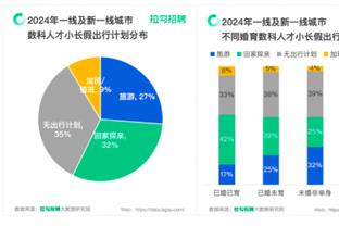 孙兴慜：西汉姆是个很难对付的对手，我们表现得很软弱