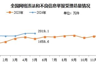 20冠？️2颗星⭐⭐国米在蓝黑军团的海洋中抵达球场？