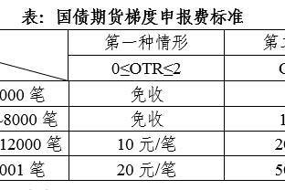 雷竞技取款官网截图2